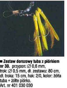 ZESTAW DORSZOWY SEAKON KONGER - 4 zestawy do wyboru