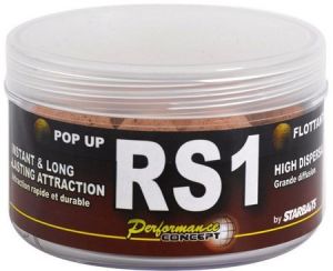 Kulki proteinowe RS1 Pop Up 20mm 80g Boilies PB Concept