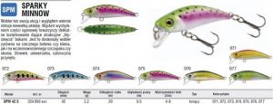 WOBLER SPARKY MINNOW 4,2cm S KOLOR MP47 KAMATSU (9411)
